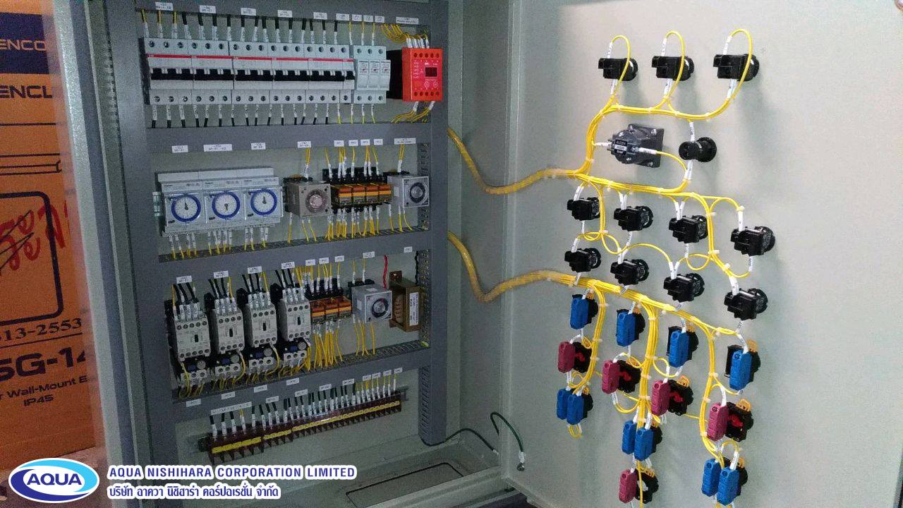 Design Install Update Maintenance Manufacture Control Cabinet