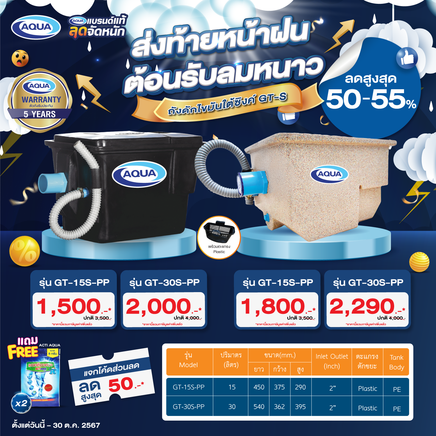 โปรโมชั่น ถังเก็บน้ำ